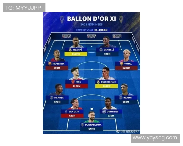 2025年世界足球前十名球星最新排名揭晓 谁将登顶成为最强球员