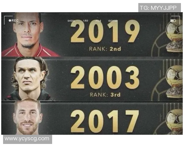 2025年中国男足球星排名最新榜单：谁是当红国脚与未来之星