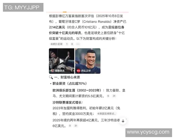 世界足球巨星中最愿意花大价钱购买奢侈品和豪车的球员揭秘