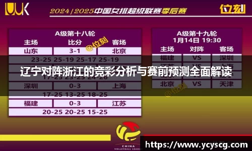 辽宁对阵浙江的竞彩分析与赛前预测全面解读