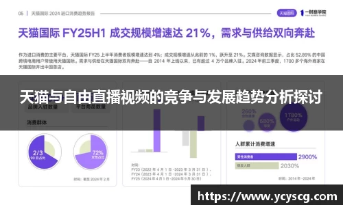 天猫与自由直播视频的竞争与发展趋势分析探讨